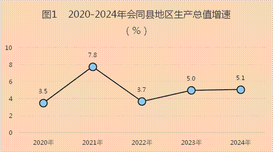 7b0a202020202263686172745265734964223a20223230343736373630220a7d0a
