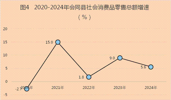7b0a202020202263686172745265734964223a20223230343736373630220a7d0a