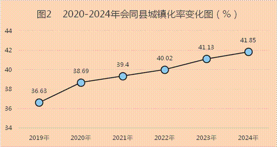 7b0a202020202263686172745265734964223a20223230343736373630220a7d0a