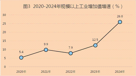 7b0a202020202263686172745265734964223a20223230343736373630220a7d0a